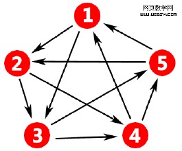 ը����ʲô������Ƶ�����ӽӶ���֪ͨ����99��Ԫ ���г���ϵͳ����...